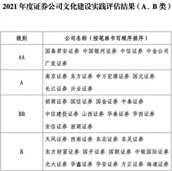 华泰文化